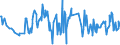 KN 03028490 /Exporte /Einheit = Preise (Euro/Tonne) /Partnerland: Hongkong /Meldeland: Eur27_2020 /03028490:Meerbarsche `wolfsbarsche` `dicentrarchus -arten`, Frisch Oder Gekühlt (Ausg. Europäischer Wolfsbarsch)