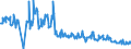CN 03028929 /Exports /Unit = Quantities in tons /Partner: Sweden /Reporter: Eur27_2020 /03028929:Fresh or Chilled Fish of the Genus Euthynnus (Excl. Skipjack or Stripe-bellied Bonito and Kawakawa, and Fish for Industrial Processing or Preservation)
