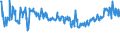 KN 03028939 /Exporte /Einheit = Preise (Euro/Tonne) /Partnerland: Belgien /Meldeland: Eur27_2020 /03028939:Rotbarsche, Goldbarsche Oder Tiefenbarsche `sebastes-arten`, Frisch Oder Gekühlt (Ausg. `sebastes Marinus`)