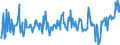 KN 03028939 /Exporte /Einheit = Preise (Euro/Tonne) /Partnerland: Slowakei /Meldeland: Eur27_2020 /03028939:Rotbarsche, Goldbarsche Oder Tiefenbarsche `sebastes-arten`, Frisch Oder Gekühlt (Ausg. `sebastes Marinus`)
