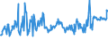KN 03028990 /Exporte /Einheit = Preise (Euro/Tonne) /Partnerland: Bulgarien /Meldeland: Eur27_2020 /03028990:Fisch, Frisch Oder Gekühlt, A.n.g.