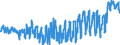CN 0302 /Exports /Unit = Prices (Euro/ton) /Partner: Germany /Reporter: Eur27_2020 /0302:Fish, Fresh or Chilled (Excl. Fish Fillets and Other Fish Meat of Heading 0304)