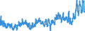 CN 0302 /Exports /Unit = Prices (Euro/ton) /Partner: Italy /Reporter: Eur27_2020 /0302:Fish, Fresh or Chilled (Excl. Fish Fillets and Other Fish Meat of Heading 0304)