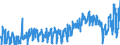 CN 0302 /Exports /Unit = Prices (Euro/ton) /Partner: United Kingdom /Reporter: Eur27_2020 /0302:Fish, Fresh or Chilled (Excl. Fish Fillets and Other Fish Meat of Heading 0304)