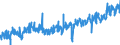 CN 0302 /Exports /Unit = Prices (Euro/ton) /Partner: Switzerland /Reporter: Eur27_2020 /0302:Fish, Fresh or Chilled (Excl. Fish Fillets and Other Fish Meat of Heading 0304)