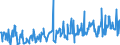 CN 03031200 /Exports /Unit = Prices (Euro/ton) /Partner: France /Reporter: Eur27_2020 /03031200:Frozen Pacific Salmon (Excl. Sockeye Salmon `red Salmon`)