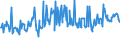 CN 03031200 /Exports /Unit = Prices (Euro/ton) /Partner: Denmark /Reporter: Eur27_2020 /03031200:Frozen Pacific Salmon (Excl. Sockeye Salmon `red Salmon`)