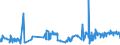 KN 03032900 /Exporte /Einheit = Preise (Euro/Tonne) /Partnerland: Schweden /Meldeland: Eur27_2020 /03032900:Nilbarsch `lates Niloticus` und Schlangenkopffische `channa-arten`, Gefroren