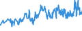 CN 03034290 /Exports /Unit = Prices (Euro/ton) /Partner: Ecuador /Reporter: Eur27_2020 /03034290:Frozen Yellowfin Tunas `thunnus Albacares` (Excl. for Industrial Manufacture of Products of 1604)