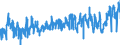 CN 0303 /Exports /Unit = Prices (Euro/ton) /Partner: Germany /Reporter: Eur27_2020 /0303:Frozen Fish (Excl. Fish Fillets and Other Fish Meat of Heading 0304)