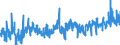 CN 0303 /Exports /Unit = Prices (Euro/ton) /Partner: Sweden /Reporter: Eur27_2020 /0303:Frozen Fish (Excl. Fish Fillets and Other Fish Meat of Heading 0304)