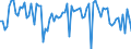 CN 03041939 /Exports /Unit = Prices (Euro/ton) /Partner: United Kingdom /Reporter: European Union /03041939: Fillets of Saltwater Fish, Fresh or Chilled (Excl. Swordfish, Toothfish, Cod, Fish of the Species Boreogadus Saida, Coalfish and Redfish)      