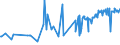 CN 03045200 /Exports /Unit = Prices (Euro/ton) /Partner: Switzerland /Reporter: Eur27_2020 /03045200:Fresh or Chilled Meat, Whether or not Minced, of Salmonidae (Excl. Fillets)