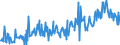 CN 03047190 /Exports /Unit = Prices (Euro/ton) /Partner: Greece /Reporter: Eur27_2020 /03047190:Frozen Fillets of cod `gadus Morhua, Gadus Ogac`