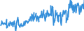 CN 03048100 /Exports /Unit = Prices (Euro/ton) /Partner: Denmark /Reporter: Eur27_2020 /03048100:Frozen Fillets of Pacific Salmon `oncorhynchus Nerka, Oncorhynchus Gorbuscha, Oncorhynchus Keta, Oncorhynchus Tschawytscha, Oncorhynchus Kisutch, Oncorhynchus Masou and Oncorhynchus Rhodurus`, Atlantic Salmon `salmo Salar` and Danube Salmon `hucho Hucho`