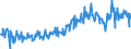 CN 03048990 /Exports /Unit = Prices (Euro/ton) /Partner: Belgium /Reporter: Eur27_2020 /03048990:Frozen Fish Fillets, N.e.s.