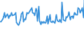 CN 03049041 /Exports /Unit = Prices (Euro/ton) /Partner: Germany /Reporter: European Union /03049041:Frozen Meat of Coalfish `pollachius Virens`, Whether or not Minced (Excl. Fillets)