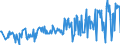 CN 03053990 /Exports /Unit = Prices (Euro/ton) /Partner: Canary /Reporter: Eur27_2020 /03053990:Fillets of Fish, Dried, Salted or in Brine, but not Smoked (Excl. Tilapia, Catfish, Carp, Eels, Nile Perch, Snakeheads, Fish of the Families Bregmacerotidae, Euclichthyidae, Gadidae, Macrouridae, Melanonidae, Merlucciidae, Moridae and Muraenolepididae, and Fish Fillets, Salted or in Brine of Pacific Salmon, Atlantic Salmon, Danube Salmon and Lesser or Greenland Halibut)