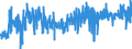 CN 03054980 /Exports /Unit = Prices (Euro/ton) /Partner: Austria /Reporter: Eur27_2020 /03054980:Smoked Fish, Incl. Fillets (Excl. Offal, Pacific Salmon, Atlantic Salmon, Danube Salmon, Herring, Lesser or Greenland Halibut, Atlantic Halibut, Mackerel, Trout, Tilapia, Catfish, Carp, Eels, Nile Perch and Snakeheads)