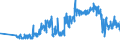 CN 03054980 /Exports /Unit = Prices (Euro/ton) /Partner: Slovakia /Reporter: Eur27_2020 /03054980:Smoked Fish, Incl. Fillets (Excl. Offal, Pacific Salmon, Atlantic Salmon, Danube Salmon, Herring, Lesser or Greenland Halibut, Atlantic Halibut, Mackerel, Trout, Tilapia, Catfish, Carp, Eels, Nile Perch and Snakeheads)