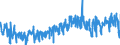 CN 0306 /Exports /Unit = Prices (Euro/ton) /Partner: Norway /Reporter: Eur27_2020 /0306:Crustaceans, Whether in Shell or Not, Live, Fresh, Chilled, Frozen, Dried, Salted or in Brine, Even Smoked, Incl. Crustaceans in Shell Cooked by Steaming or by Boiling in Water; Flours, Meals and Pellets of Crustaceans, fit for Human Consumption