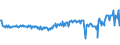 CN 04014010 /Exports /Unit = Prices (Euro/ton) /Partner: Greece /Reporter: Eur27_2020 /04014010:Milk and Cream of a fat Content by Weight of > 6% but <= 10%, in Immediate Packings of <= 2 l, not Concentrated nor Containing Added Sugar or Other Sweetening Matter