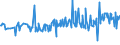 CN 04015031 /Exports /Unit = Prices (Euro/ton) /Partner: Guinea /Reporter: Eur27_2020 /04015031:Milk and Cream of a fat Content by Weight of > 21% but <= 45%, in Immediate Packings of <= 2 l, not Concentrated nor Containing Added Sugar or Other Sweetening Matter