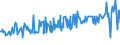 CN 04015031 /Exports /Unit = Prices (Euro/ton) /Partner: Liberia /Reporter: Eur27_2020 /04015031:Milk and Cream of a fat Content by Weight of > 21% but <= 45%, in Immediate Packings of <= 2 l, not Concentrated nor Containing Added Sugar or Other Sweetening Matter