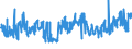 CN 04021011 /Exports /Unit = Prices (Euro/ton) /Partner: United Kingdom /Reporter: Eur27_2020 /04021011:Milk and Cream in Solid Forms, of a fat Content by Weight of <= 1,5%, Unsweetened, in Immediate Packings of <= 2,5 Kg