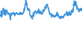 KN 04021019 /Exporte /Einheit = Preise (Euro/Tonne) /Partnerland: Daenemark /Meldeland: Eur27_2020 /04021019:Milch und Rahm, in Pulverform, Granuliert Oder in Anderer Fester Form, mit Einem Milchfettgehalt von <= 1,5 Ght, Ohne Zusatz von Zucker Oder Anderen Süßmitteln, in Unmittelbaren Umschließungen mit Einem Gewicht des Inhalts von > 2,5 kg Oder in Anderer Aufmachung
