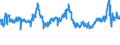 CN 04021019 /Exports /Unit = Prices (Euro/ton) /Partner: Greece /Reporter: Eur27_2020 /04021019:Milk and Cream in Solid Forms, of a fat Content by Weight of <= 1,5%, Unsweetened, in Immediate Packings of > 2,5 Kg
