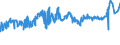 CN 04022191 /Exports /Unit = Prices (Euro/ton) /Partner: Benin /Reporter: Eur27_2020 /04022191:Milk and Cream in Solid Forms, of a fat Content by Weight of > 27%, Unsweetened, in Immediate Packings of <= 2,5 Kg
