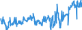 CN 04029110 /Exports /Unit = Prices (Euro/ton) /Partner: United Kingdom /Reporter: Eur27_2020 /04029110:Milk and Cream, Concentrated, of a fat Content by Weight of <= 8%, Unsweetened (Excl. in Solid Forms)