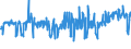 CN 04029110 /Exports /Unit = Prices (Euro/ton) /Partner: Latvia /Reporter: Eur27_2020 /04029110:Milk and Cream, Concentrated, of a fat Content by Weight of <= 8%, Unsweetened (Excl. in Solid Forms)