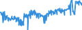 CN 04029130 /Exports /Unit = Prices (Euro/ton) /Partner: Italy /Reporter: Eur27_2020 /04029130:Milk and Cream, Concentrated, of a fat Content by Weight of > 8% but <= 10%, Unsweetened (Excl. in Solid Forms)