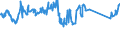 CN 04029130 /Exports /Unit = Prices (Euro/ton) /Partner: Nigeria /Reporter: Eur27_2020 /04029130:Milk and Cream, Concentrated, of a fat Content by Weight of > 8% but <= 10%, Unsweetened (Excl. in Solid Forms)
