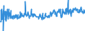 KN 04029910 /Exporte /Einheit = Preise (Euro/Tonne) /Partnerland: Daenemark /Meldeland: Eur27_2020 /04029910:Milch und Rahm, Eingedickt, mit Zusatz von Zucker Oder Anderen Süßmitteln, mit Einem Milchfettgehalt von <= 9,5 ght (Ausg. in Pulverform, Granuliert Oder in Anderer Fester Form)