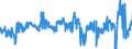 CN 0402 /Exports /Unit = Prices (Euro/ton) /Partner: Luxembourg /Reporter: Eur27_2020 /0402:Milk and Cream, Concentrated or Containing Added Sugar or Other Sweetening Matter