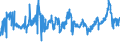 CN 0402 /Exports /Unit = Prices (Euro/ton) /Partner: For.jrep.mac /Reporter: Eur27_2020 /0402:Milk and Cream, Concentrated or Containing Added Sugar or Other Sweetening Matter