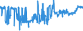 CN 04039069 /Exports /Unit = Prices (Euro/ton) /Partner: Belgium /Reporter: Eur27_2020 /04039069:Buttermilk, Curdled Milk and Cream, Kephir and Other Fermented or Acidified Milk and Cream, Whether or not Concentrated, Sweetened, With a fat Content by Weight of > 6% (Excl. in Solid Forms, Yogurt, Flavoured or With Added Fruit, Nuts or Cocoa)