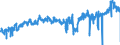 CN 0403 /Exports /Unit = Prices (Euro/ton) /Partner: Luxembourg /Reporter: Eur27_2020 /0403:Buttermilk, Curdled Milk and Cream, Yogurt, Kephir and Other Fermented or Acidified Milk and Cream, Whether or not Concentrated or Flavoured or Containing Added Sugar or Other Sweetening Matter, Fruits, Nuts or Cocoa