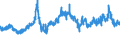 KN 04041002 /Exporte /Einheit = Preise (Euro/Tonne) /Partnerland: Griechenland /Meldeland: Eur27_2020 /04041002:Molke und Modifizierte Molke, in Pulverform, Granuliert Oder in Anderer Fester Form, Ohne Zusatz von Zucker Oder Anderen Süßmitteln, mit Einem Proteingehalt `stickstoffgehalt x 6,38` von <= 15 ght und mit Einem Milchfettgehalt von <= 1,5 Ght