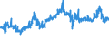 KN 04041002 /Exporte /Einheit = Preise (Euro/Tonne) /Partnerland: Schweden /Meldeland: Eur27_2020 /04041002:Molke und Modifizierte Molke, in Pulverform, Granuliert Oder in Anderer Fester Form, Ohne Zusatz von Zucker Oder Anderen Süßmitteln, mit Einem Proteingehalt `stickstoffgehalt x 6,38` von <= 15 ght und mit Einem Milchfettgehalt von <= 1,5 Ght