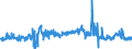 KN 04041002 /Exporte /Einheit = Preise (Euro/Tonne) /Partnerland: Oesterreich /Meldeland: Eur27_2020 /04041002:Molke und Modifizierte Molke, in Pulverform, Granuliert Oder in Anderer Fester Form, Ohne Zusatz von Zucker Oder Anderen Süßmitteln, mit Einem Proteingehalt `stickstoffgehalt x 6,38` von <= 15 ght und mit Einem Milchfettgehalt von <= 1,5 Ght