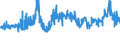 KN 04041002 /Exporte /Einheit = Preise (Euro/Tonne) /Partnerland: Tunesien /Meldeland: Eur27_2020 /04041002:Molke und Modifizierte Molke, in Pulverform, Granuliert Oder in Anderer Fester Form, Ohne Zusatz von Zucker Oder Anderen Süßmitteln, mit Einem Proteingehalt `stickstoffgehalt x 6,38` von <= 15 ght und mit Einem Milchfettgehalt von <= 1,5 Ght