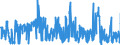 KN 04049021 /Exporte /Einheit = Preise (Euro/Tonne) /Partnerland: Griechenland /Meldeland: Eur27_2020 /04049021:Erzeugnisse, die aus Natürlichen Milchbestandteilen Bestehen, Ohne Zusatz von Zucker Oder Anderen Süßmitteln, mit Einem Milchfettgehalt von <= 1,5 Ght, A.n.g.