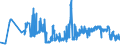 KN 04049021 /Exporte /Einheit = Preise (Euro/Tonne) /Partnerland: Rumaenien /Meldeland: Eur27_2020 /04049021:Erzeugnisse, die aus Natürlichen Milchbestandteilen Bestehen, Ohne Zusatz von Zucker Oder Anderen Süßmitteln, mit Einem Milchfettgehalt von <= 1,5 Ght, A.n.g.