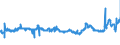 CN 04052010 /Exports /Unit = Prices (Euro/ton) /Partner: Italy /Reporter: Eur27_2020 /04052010:Dairy Spreads of a fat Content, by Weight, of >= 39% but < 60%
