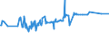 CN 04052010 /Exports /Unit = Prices (Euro/ton) /Partner: Benin /Reporter: Eur27_2020 /04052010:Dairy Spreads of a fat Content, by Weight, of >= 39% but < 60%