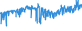 CN 04052030 /Exports /Unit = Prices (Euro/ton) /Partner: Belgium /Reporter: Eur27_2020 /04052030:Dairy Spreads of a fat Content, by Weight, of >= 60% but <= 75%